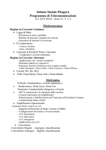 Regime in Corrente Alternata - Istituto Superiore Statale “PITAGORA”