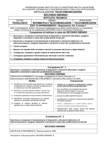 Competenze Telecomunicazioni