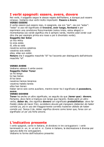 I verbi spagnoli: essere, avere, dovere