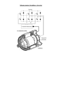 Figure motore brushless
