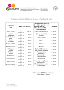 Presidenza della Facoltà di Scienze del Farmaco per l`Ambiente e la