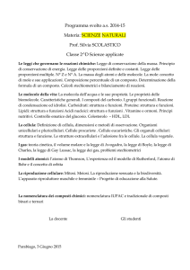 Programma svolto a.s. 2014-15 Materia: SCIENZE NATURALI Prof