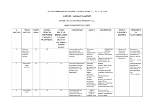 PROGRAMMAZIONE DISCIPLINARE DI ESERCITAZIONI DI