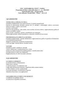 ITIS “LEONARDO DA VINCI” - PARMA Programma di Fisica svolto