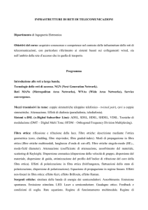 Programma del Corso