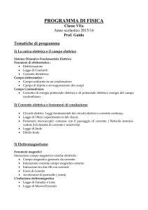 programma di fisica