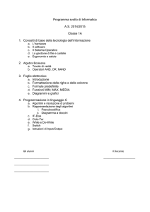 Programma svolto di Informatica A.S. 2014/2015 Classe 1A Concetti
