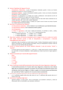 Scrivere il Significato Dei Seguenti Termini: Interpolazione