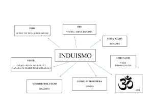 schema induismo