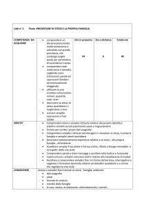 UdA 2 presentare se stessi e la propria famiglia