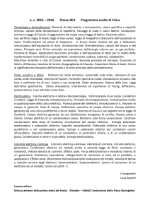 Gas perfetto, legge di Boyle, leggi di Gay-Lussac