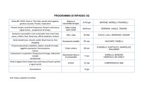 schema riassuntivo del ripasso di grammatica