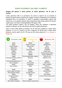 INDICE GLICEMICO