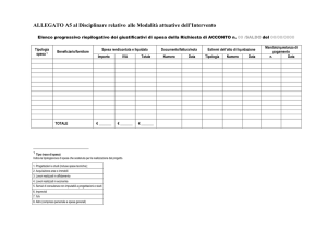 Modelli di Documento WEB