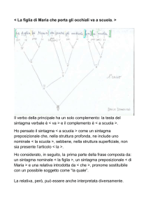La figlia di Maria che porta gli occhiali va a scuola.