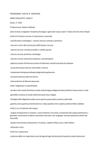 PROGRAMMA SVOLTO di ANATOMIA 2^ AOD