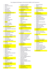 Focus diagnostici delle diagnosi infermieristiche NANDA