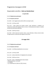 Programma