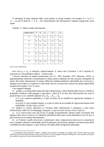 Generalità sulle Analisi Multivariate