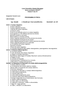 Liceo Scientifico Statale Morgagni Anno scolastico 2016/17 Classe