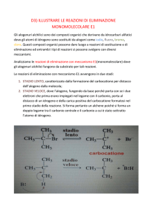 D3) ILLUSTRARE LE REAZIONI DI ELIMINAZIONE