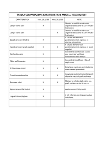 tavola comparazione caratteristiche modelli hess digitest