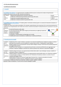 117-118 Le basi della programmazione La modellizzazione del