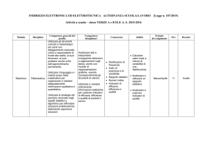 programmazione File