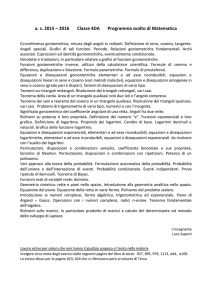 as 2015 – 2016 Classe 4DA Programma svolto di