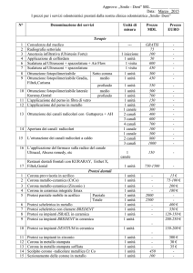 Approvo: „Smile - Dent” SRL ______ _____ Data: Marzo 2015 I