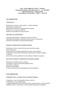 programma fisica_IIN.. - Itis Leonardo da Vinci