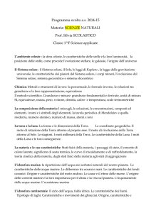 Programma svolto a.s. 2014-15 Materia: SCIENZE NATURALI Prof