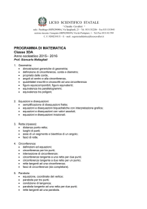 Gli studenti - liceo Cavalleri