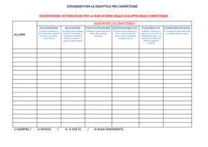 Valutazione Competenze Studenti: Griglie e Tabelle