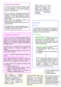 rivoluzione russa