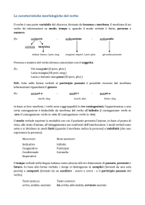 Le caratteristiche morfologiche del verbo (23903)