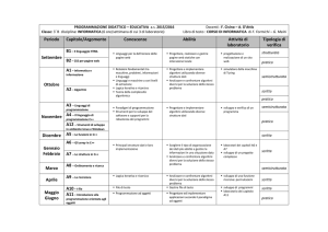 Informatica_3B_inf