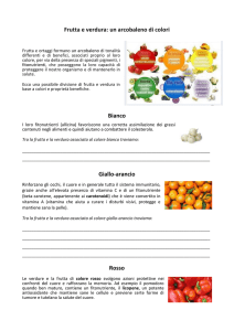 I colori di frutta e verdura