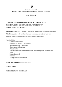 Programma