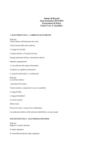Istituto B.Russell Anno Scolastico 2013/2014 Programma di Fisica
