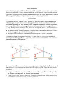 Elementi ottica geometrica File