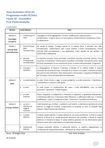 Anno Scolastico 2015/16 Programma svolto di Fisica Classe 4E