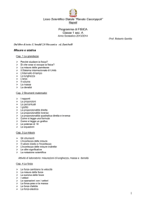 Fisica 1A