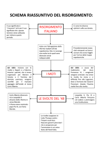 schema riassuntivo del risorgimento