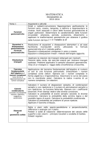 matematica - Liceo Morgagni