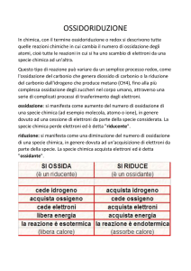 metodo della variazione del numero di ossidazione
