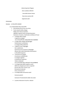 Istituto Superiore Pitagora Anno scolastico 2015/16 Liceo delle