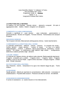 i legami chimici