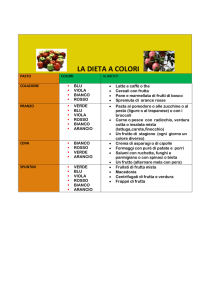 la dieta a colori