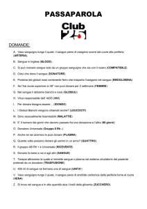 passaparola domande